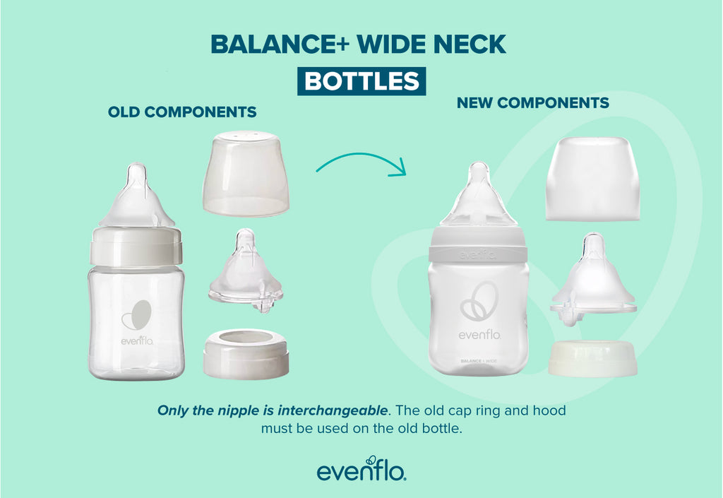 Balance + Wide has a New Bottle Design